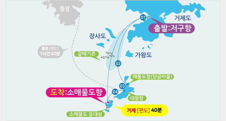 운항지도