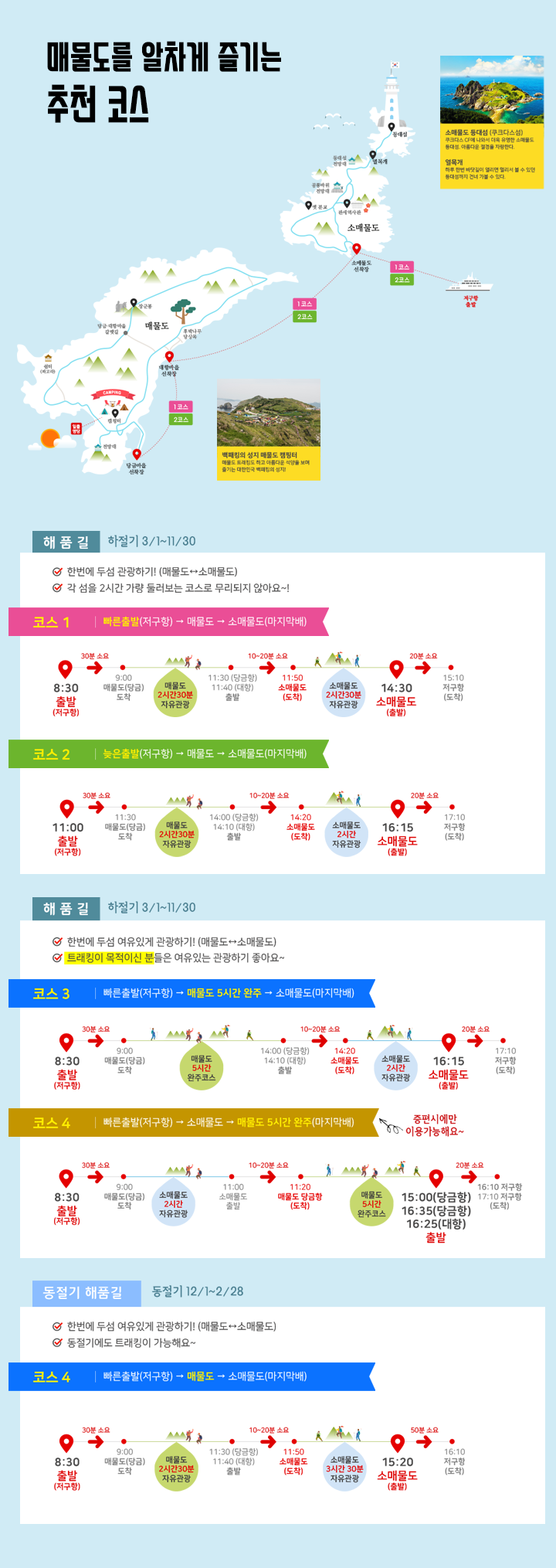 매물도추천코스